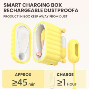 SHEYAY App Control Clitoral Stimulator Vibrator Massager